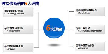 蘇州工業污水處理工程公司 專業的工程管理服務，守護綠色生態