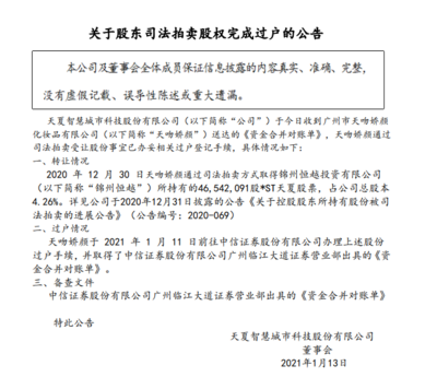 1元退市首例警示錄 四萬(wàn)股東深陷退市泥潭，日用化學(xué)行業(yè)警鐘長(zhǎng)鳴